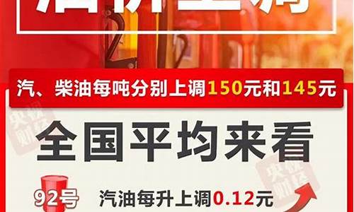 四川汽油价格调整最新消息_四川汽油价格表