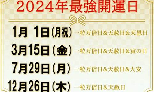 2024年4月29日油价上涨还是下调呢_