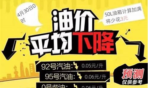 今晚24时油价将下调0号柴油价格是多少?