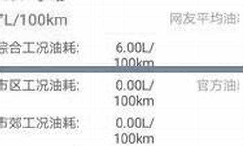 油价公里数计算器最新版_油价和公里数怎么算