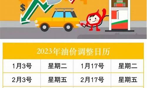 油价更新时间表_油价变化时间表2024最新公布