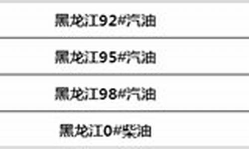 黑龙江省中石油价格表_黑龙江中石油92今