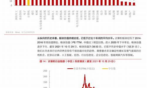 23日油价调整最新消息_23日油价92汽油